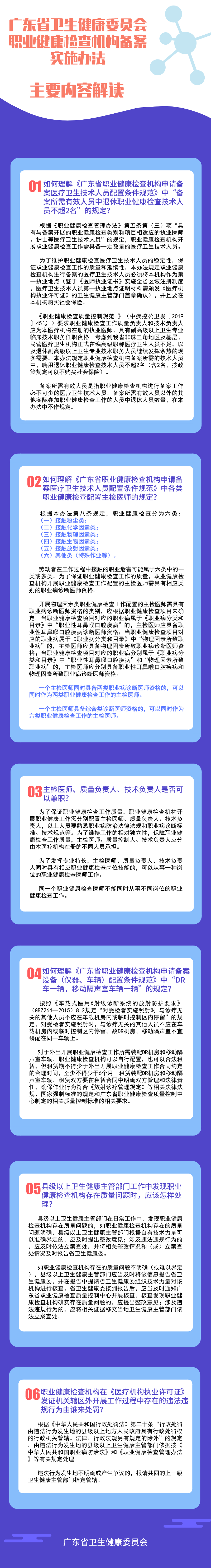 《成人网视频
职业健康检查机构备案实施办法》主要内容解读.png