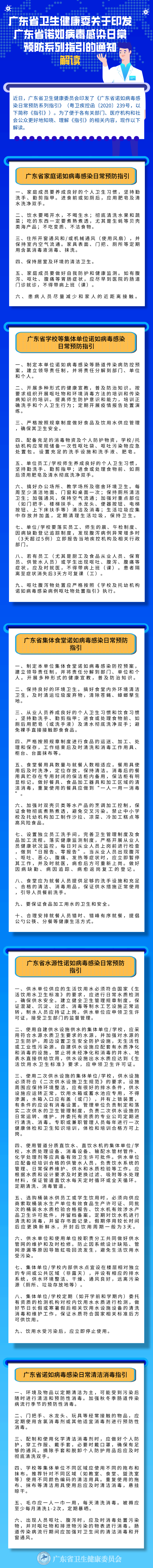 《成人网视频
关于印发广东省诺如病毒感染日常预防系列指引的通知》解读.png