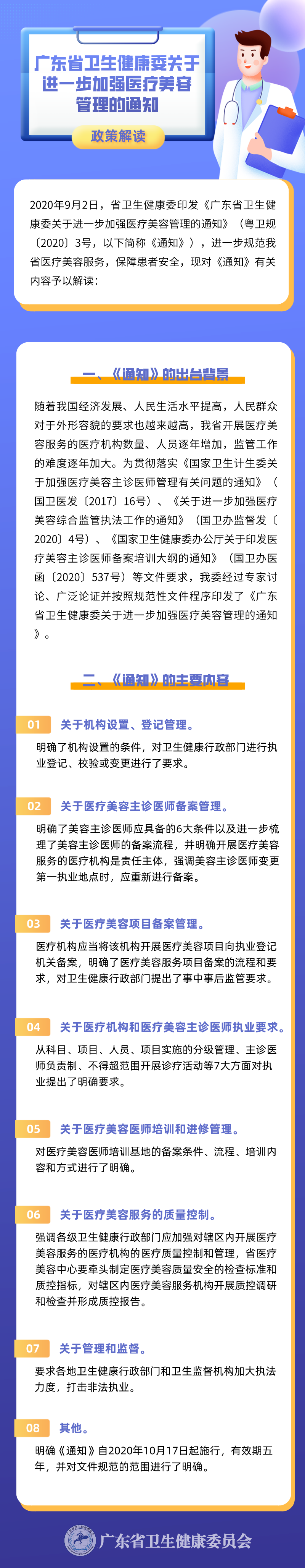 《成人网视频
关于进一步加强医疗美容管理的通知》政策解读.png