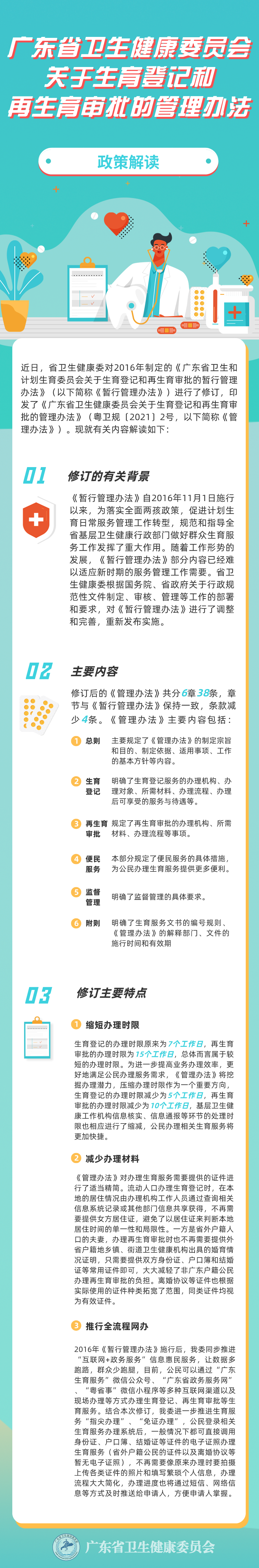 成人网视频
关于生育登记和+再生育审批的管理办法_自定义px_2021-03-23-0.png