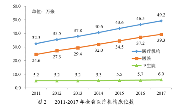 1525736974304818.png 图2.png