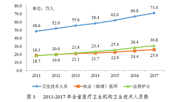 1525736996388070.png 图3.png