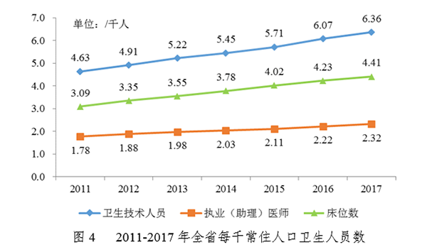 1525737008634694.png 图4.png