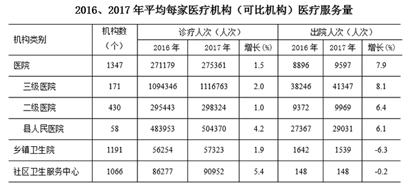 1525737091423479.png 图7.png